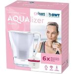 BWT AQUAlizer filtro per acqua da tavolo