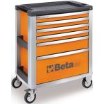 Porte arancioni in alluminio Beta 