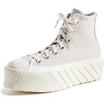 Sneakers larghezza E casual numero 40 platform per Donna Converse Pro Leather 
