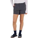 Shorts scontati grigi XL traspiranti per Donna Marmot 