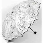 Ombrelli parasole per Uomo 