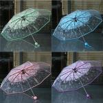 Ombrelli parasole blu in similpelle per Donna 