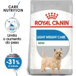 Crocchette per cani Royal Canin Weight care 