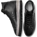 Pro Leather -